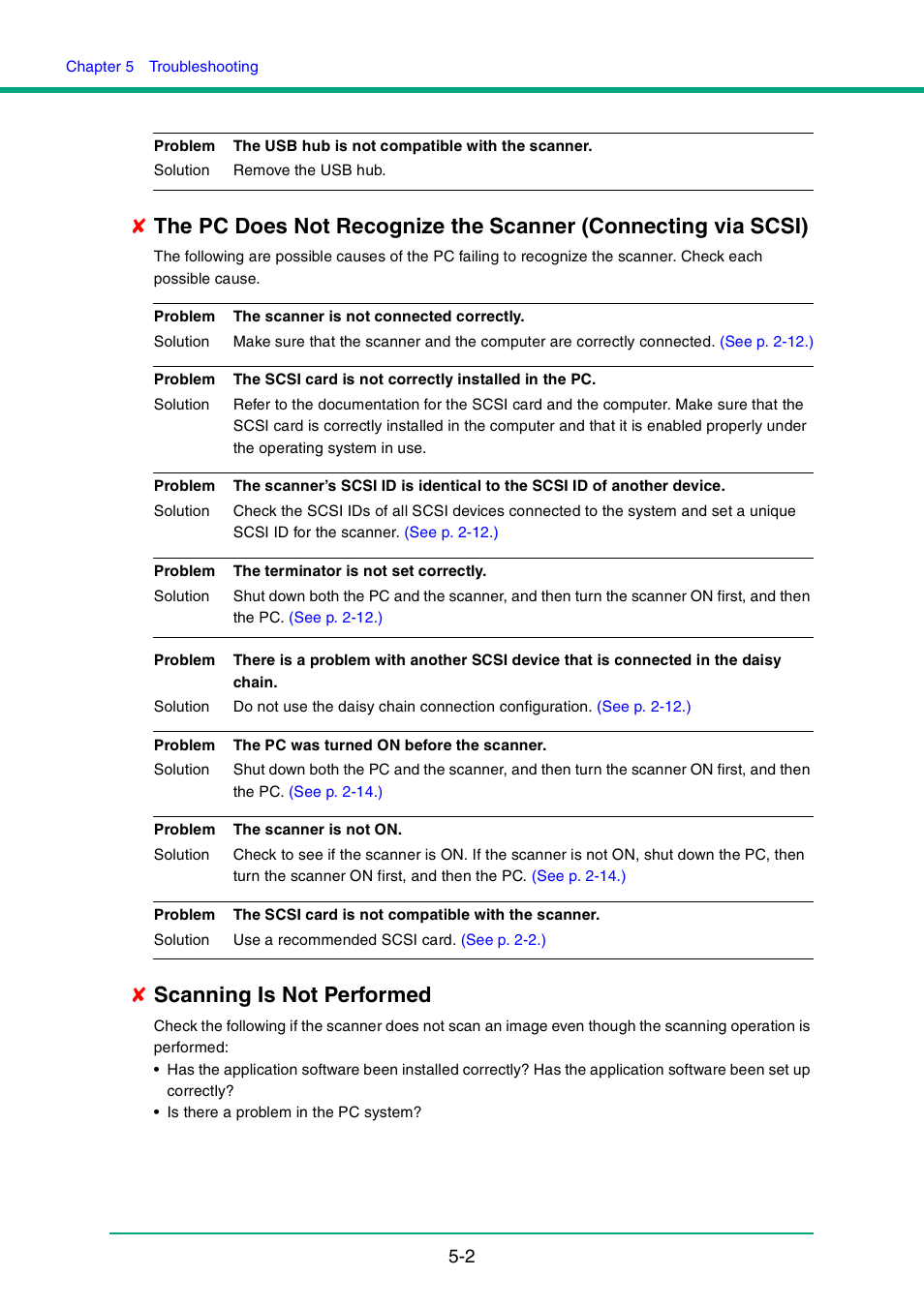 P.5-2, Scanning is not performed | Canon DR-4010C User Manual | Page 80 / 142