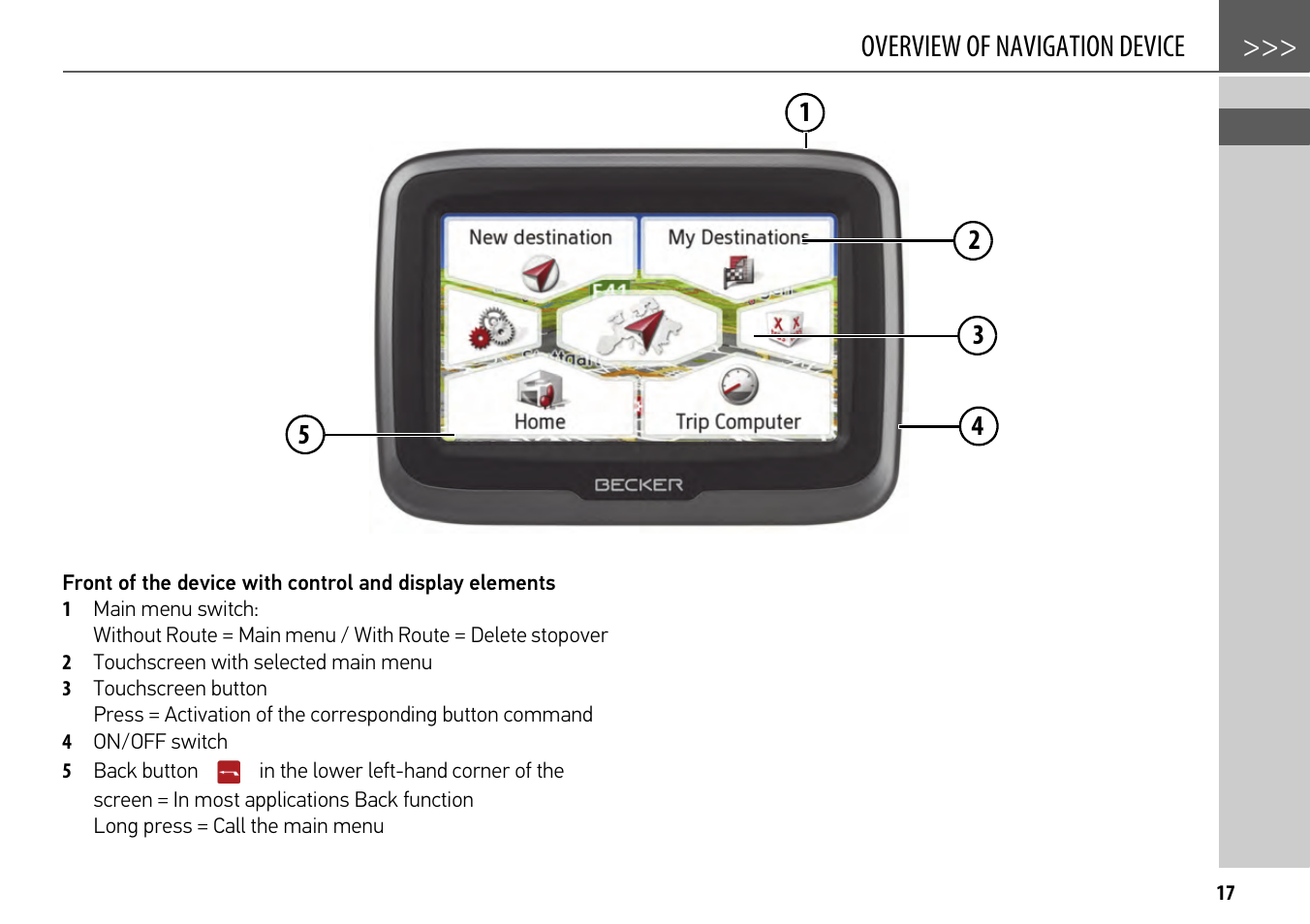 Overview of navigation device | Becker mamba.4 LMU plus User Manual | Page 17 / 110