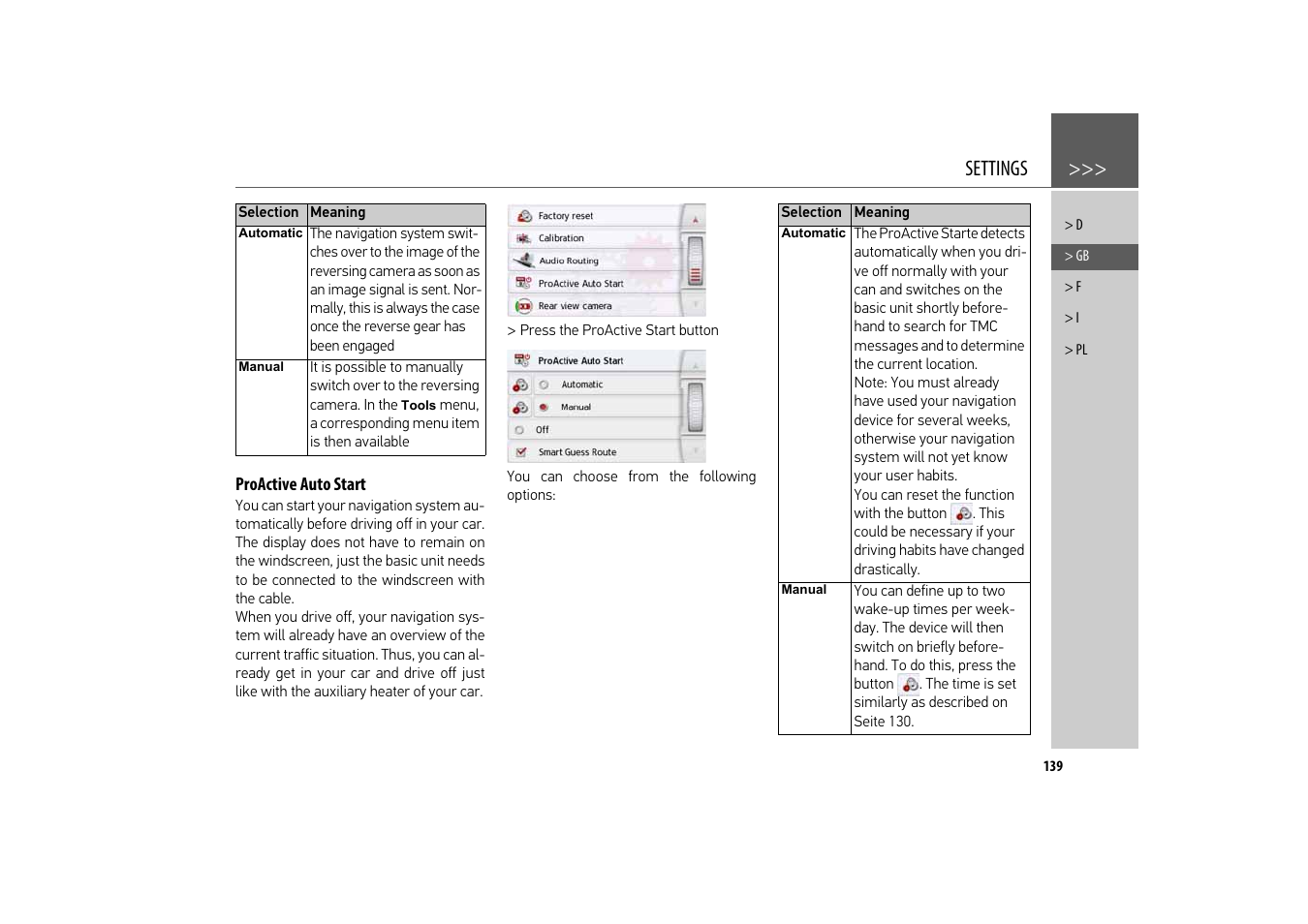 Proactive auto start, Settings | Becker revo.2 User Manual | Page 139 / 155