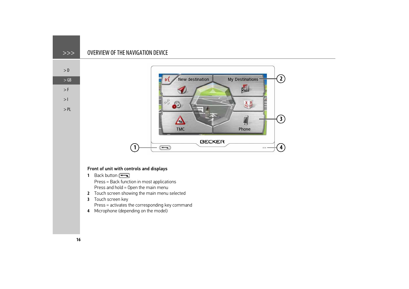 Overview of the navigation device | Becker revo.2 User Manual | Page 16 / 155