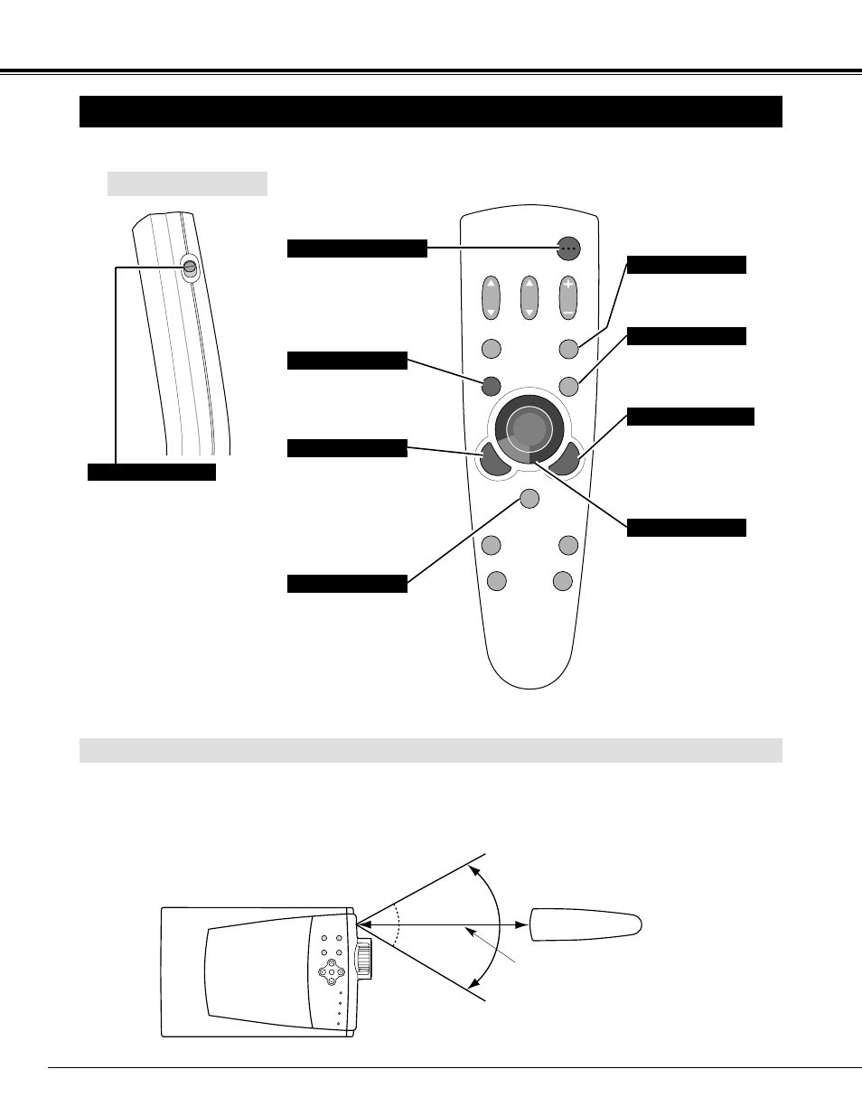 Before operation, Operation of the remote control, Left side | Operating range | Canon LV 5100 User Manual | Page 14 / 40