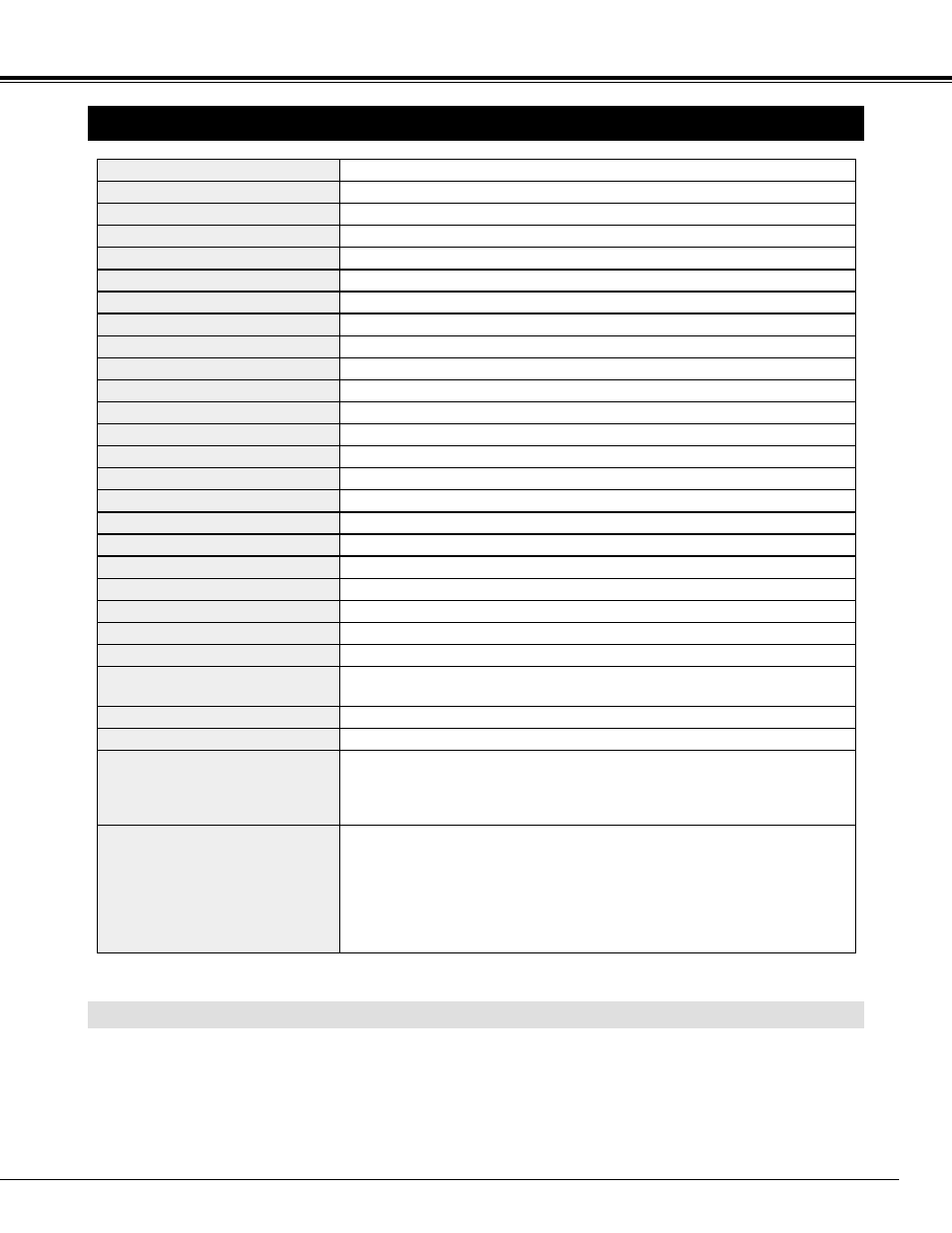 Technical specifications, Appendix, Optional parts | Canon LV 5100 User Manual | Page 39 / 40