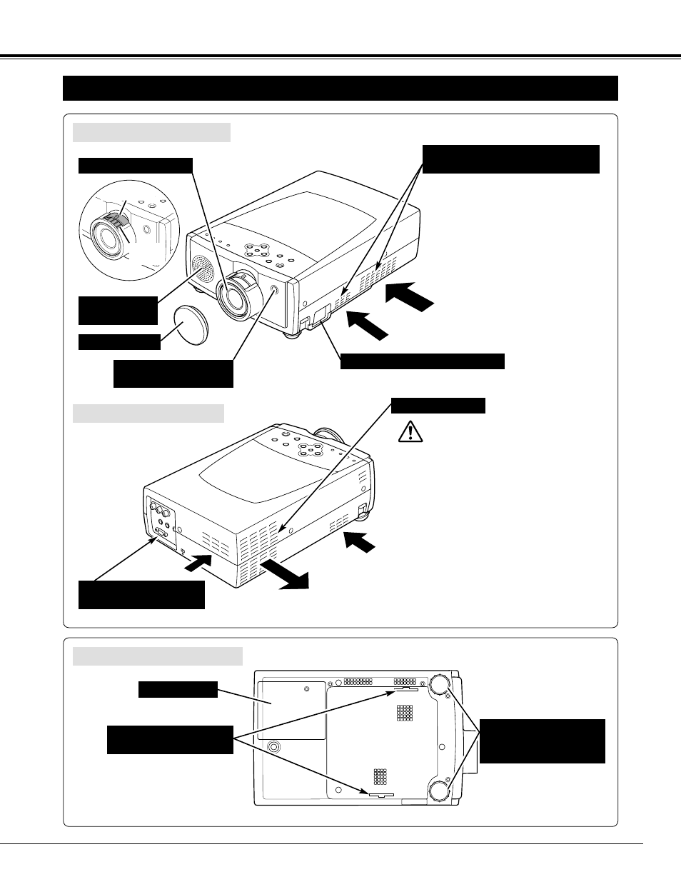 7preparation, Name of each part of the projector | Canon LV 5100 User Manual | Page 7 / 40