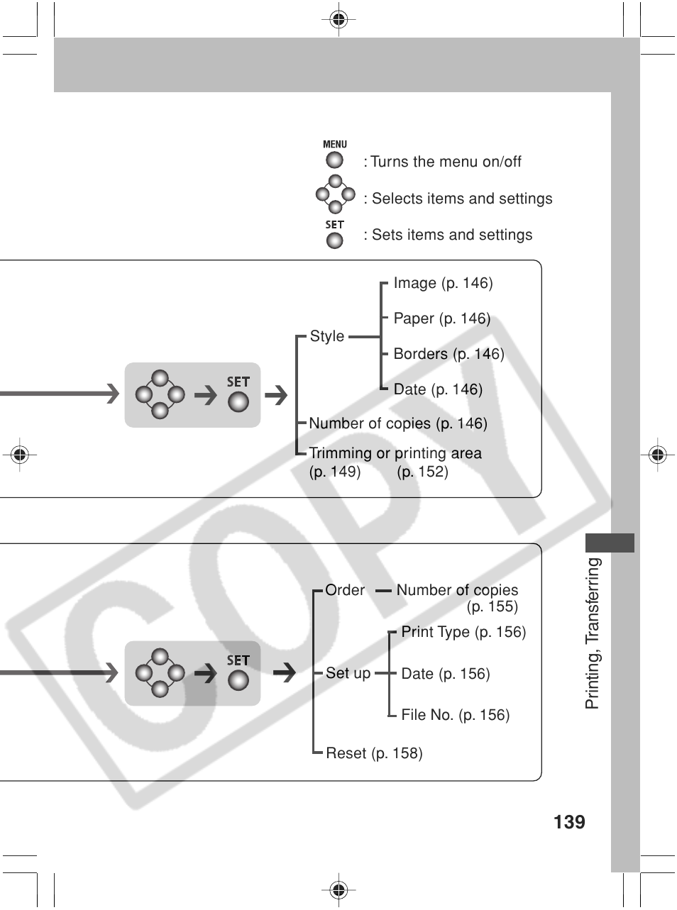 Canon SC A60 User Manual | Page 143 / 230