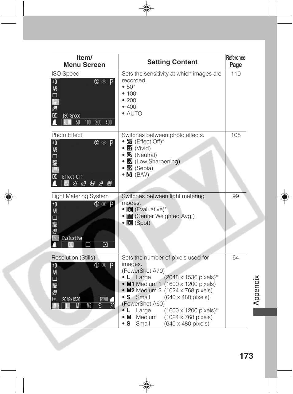 Appendix | Canon SC A60 User Manual | Page 177 / 230