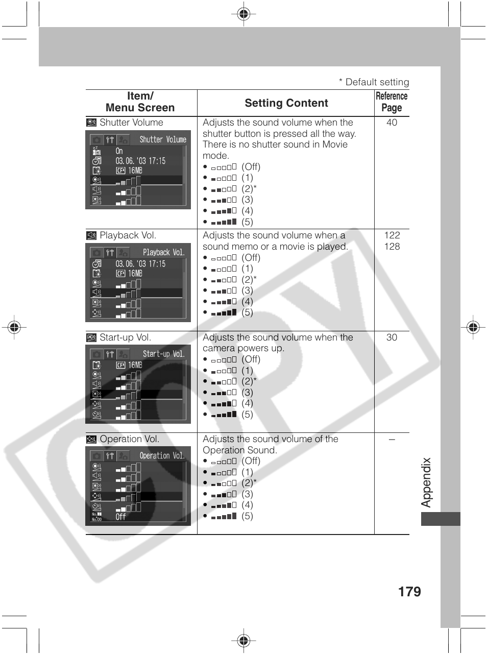 Appendix | Canon SC A60 User Manual | Page 183 / 230