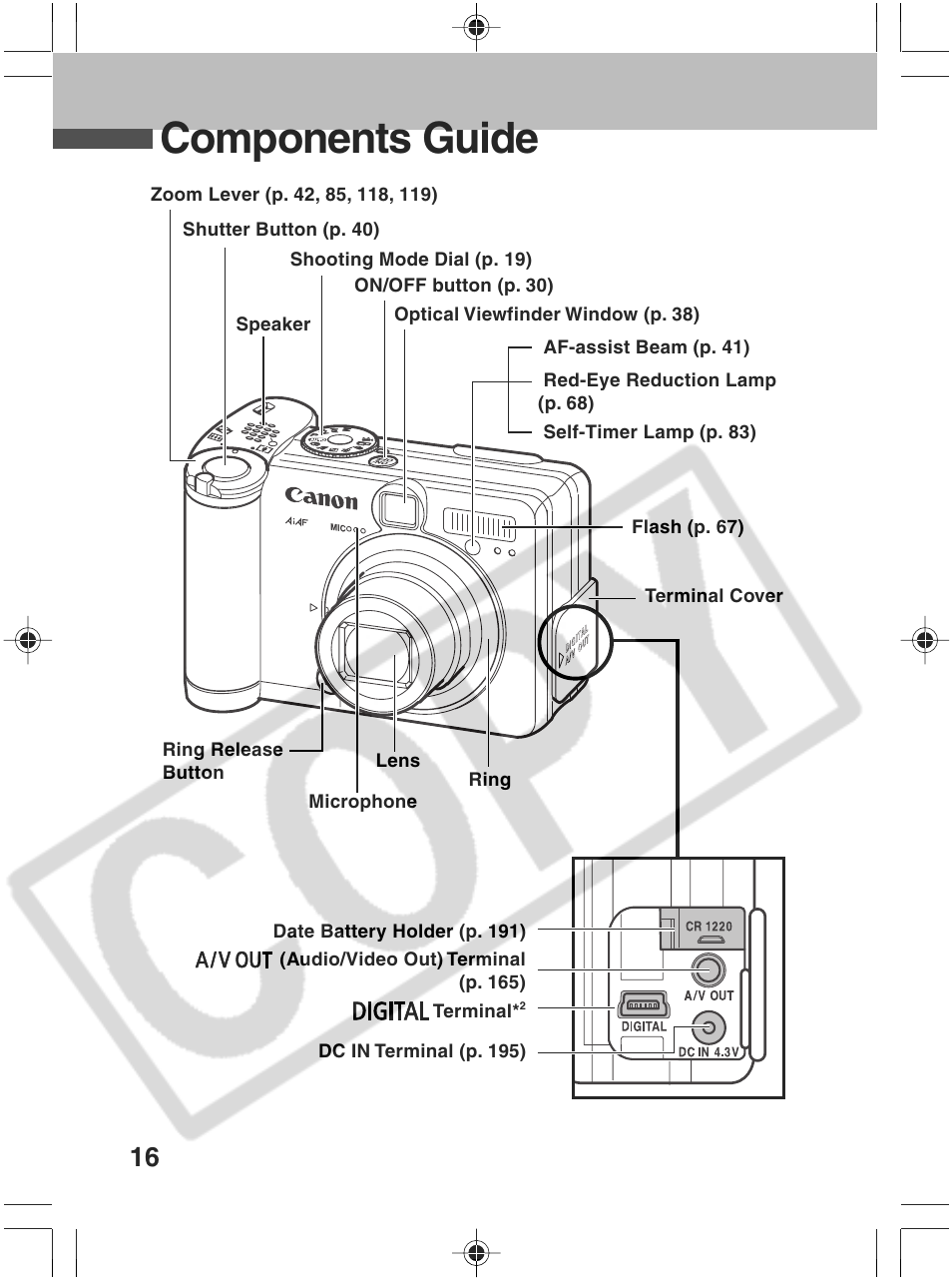 Components guide | Canon SC A60 User Manual | Page 20 / 230