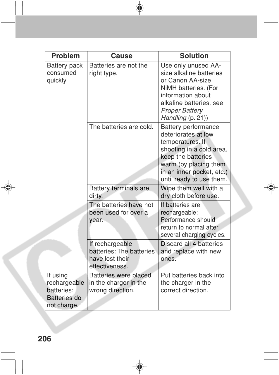 Canon SC A60 User Manual | Page 210 / 230