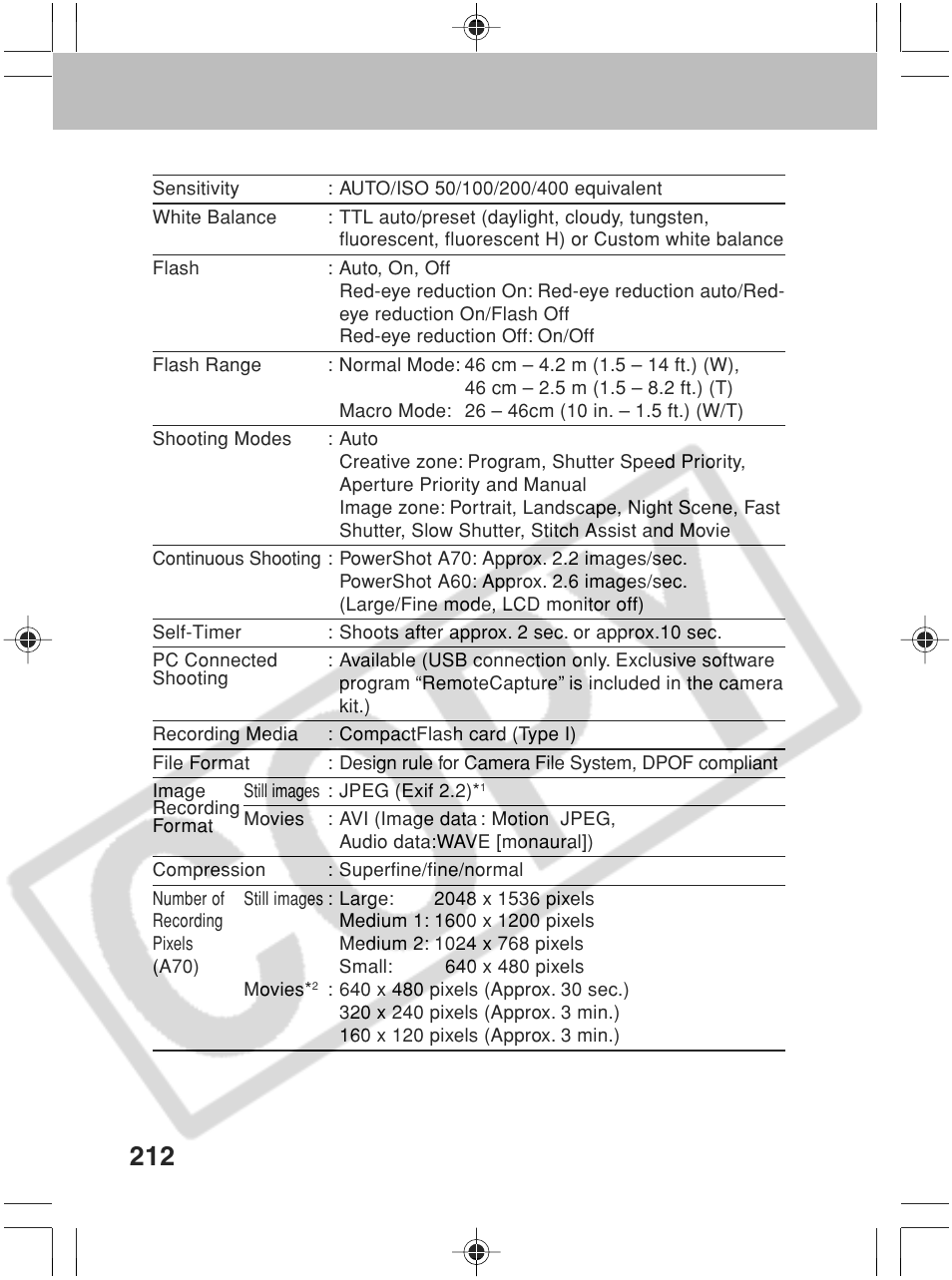 Canon SC A60 User Manual | Page 216 / 230