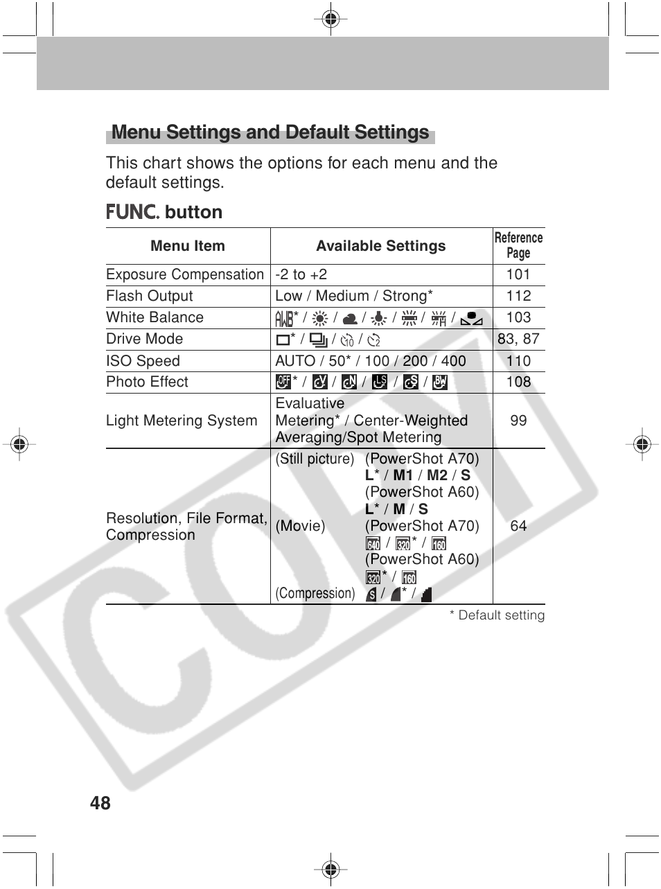 Menu settings and default settings, Button | Canon SC A60 User Manual | Page 52 / 230