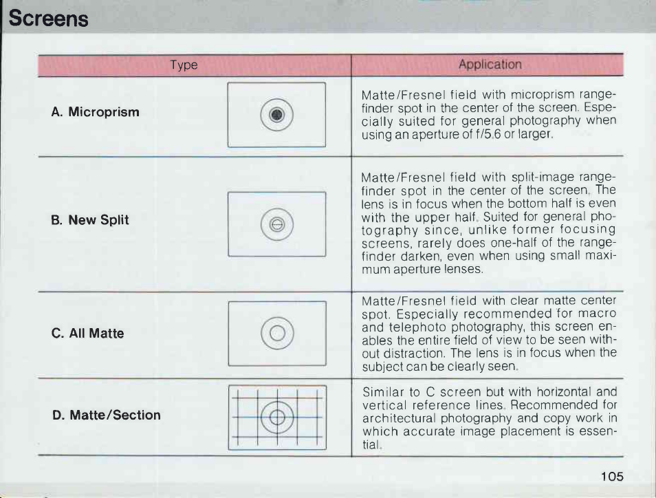 Canon T 90 User Manual | Page 107 / 218