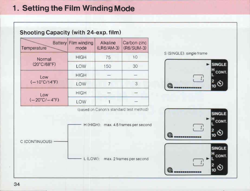 Canon T 90 User Manual | Page 36 / 218