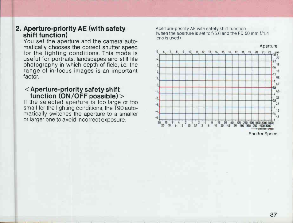 Turning on the camera | Canon T 90 User Manual | Page 39 / 218