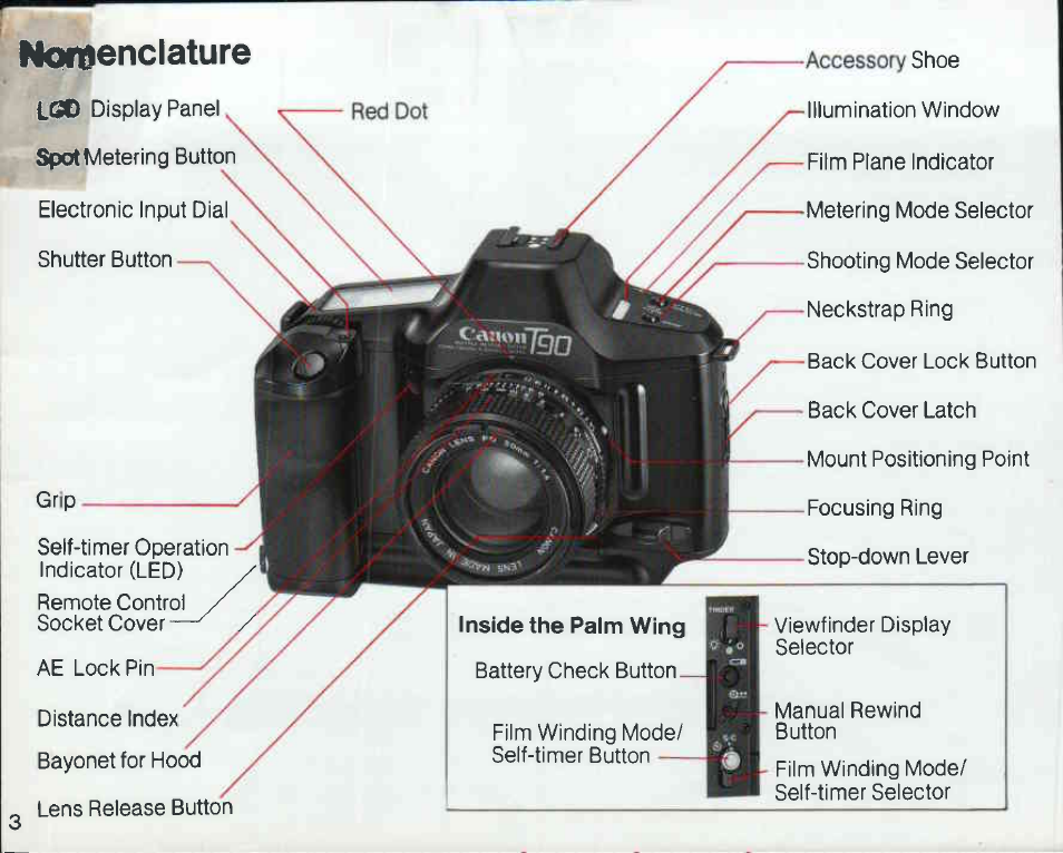 Introduction | Canon T 90 User Manual | Page 4 / 218