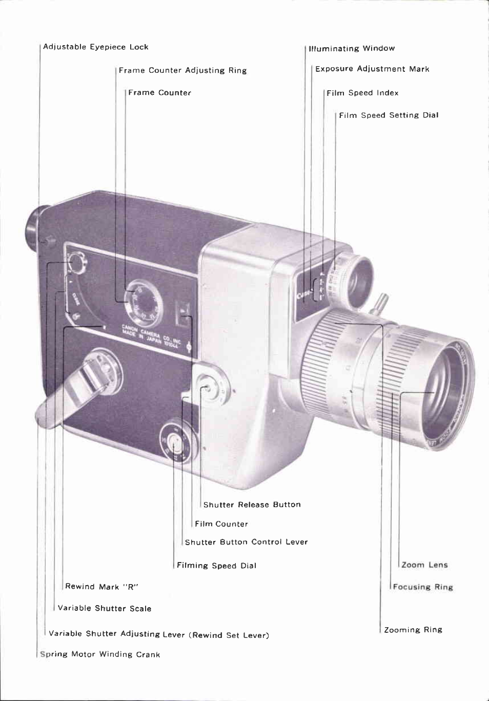 Canon CINEZOOM 512 User Manual | Page 3 / 48