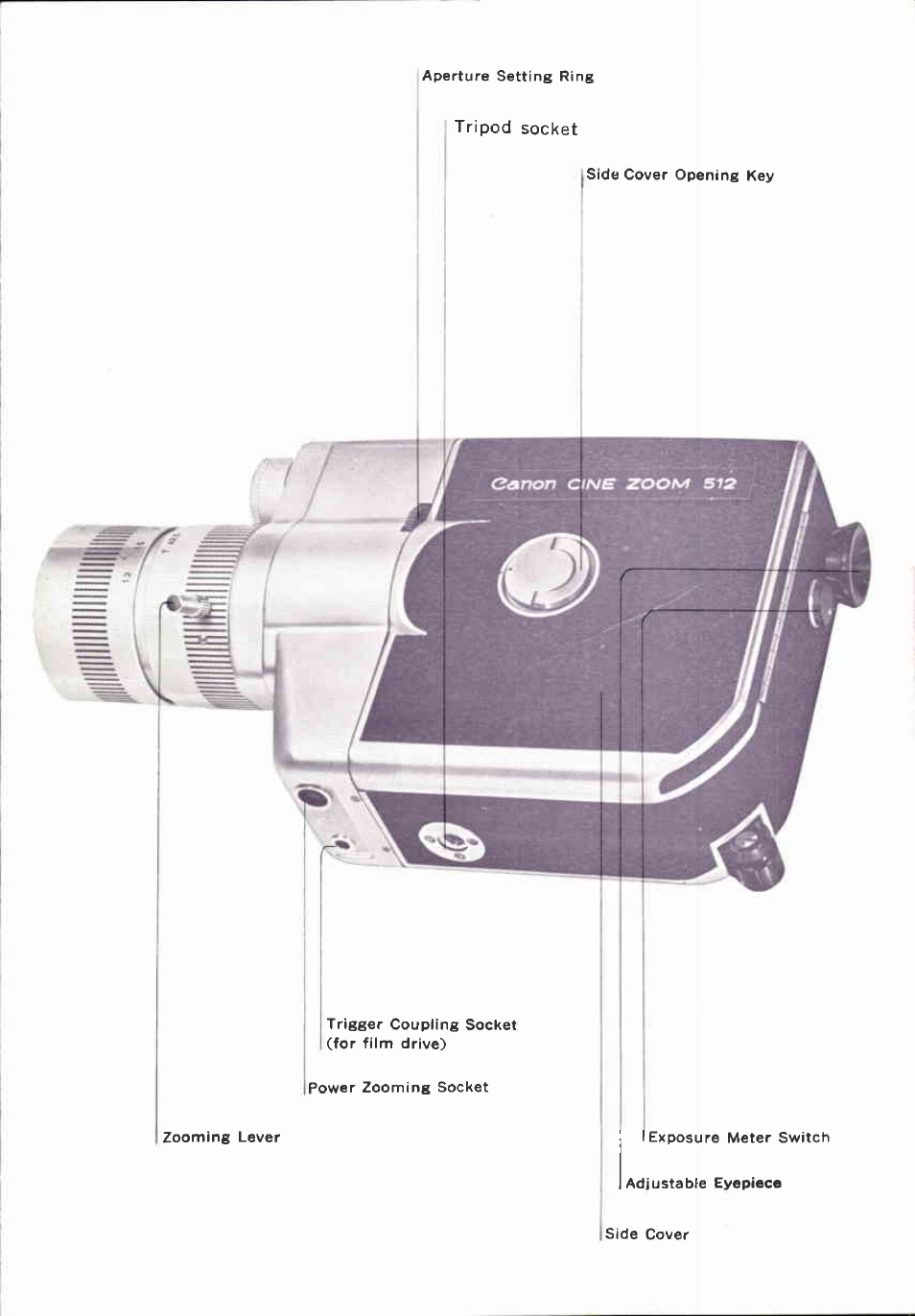 0 lii | Canon CINEZOOM 512 User Manual | Page 47 / 48