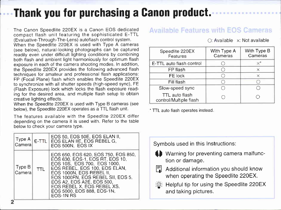 Thank you for purchasing a canon product | Canon 220EX User Manual | Page 2 / 47