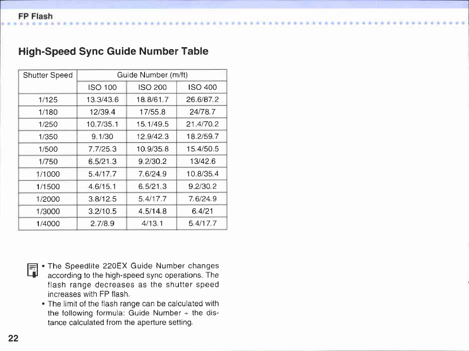 Fp flash | Canon 220EX User Manual | Page 22 / 47