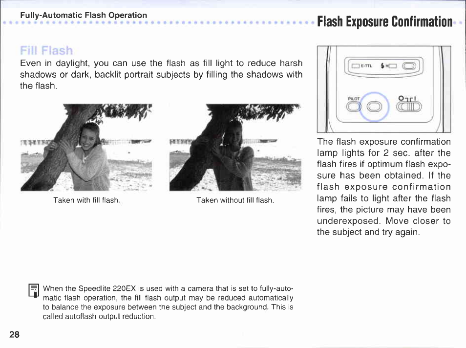 Fully-automatic flash operation | Canon 220EX User Manual | Page 28 / 47