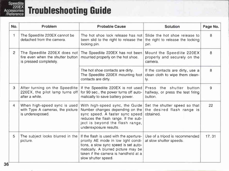 Speedlite 220ex accessories, Shoe cord, Off-camers | 2 ■ multipte fl»h accessories | Canon 220EX User Manual | Page 36 / 47