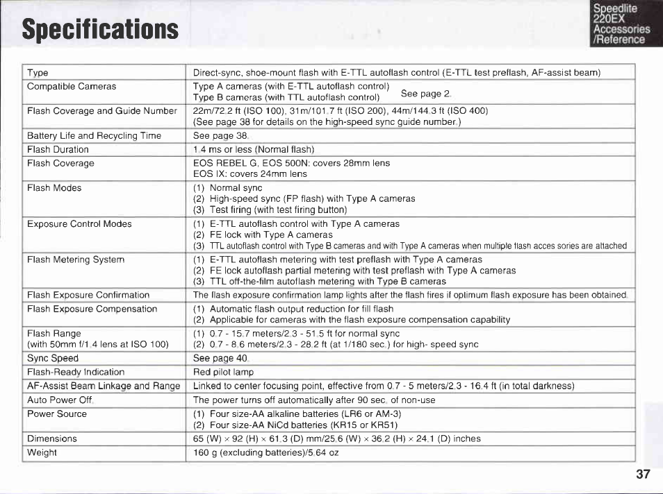 Canon 220EX User Manual | Page 37 / 47