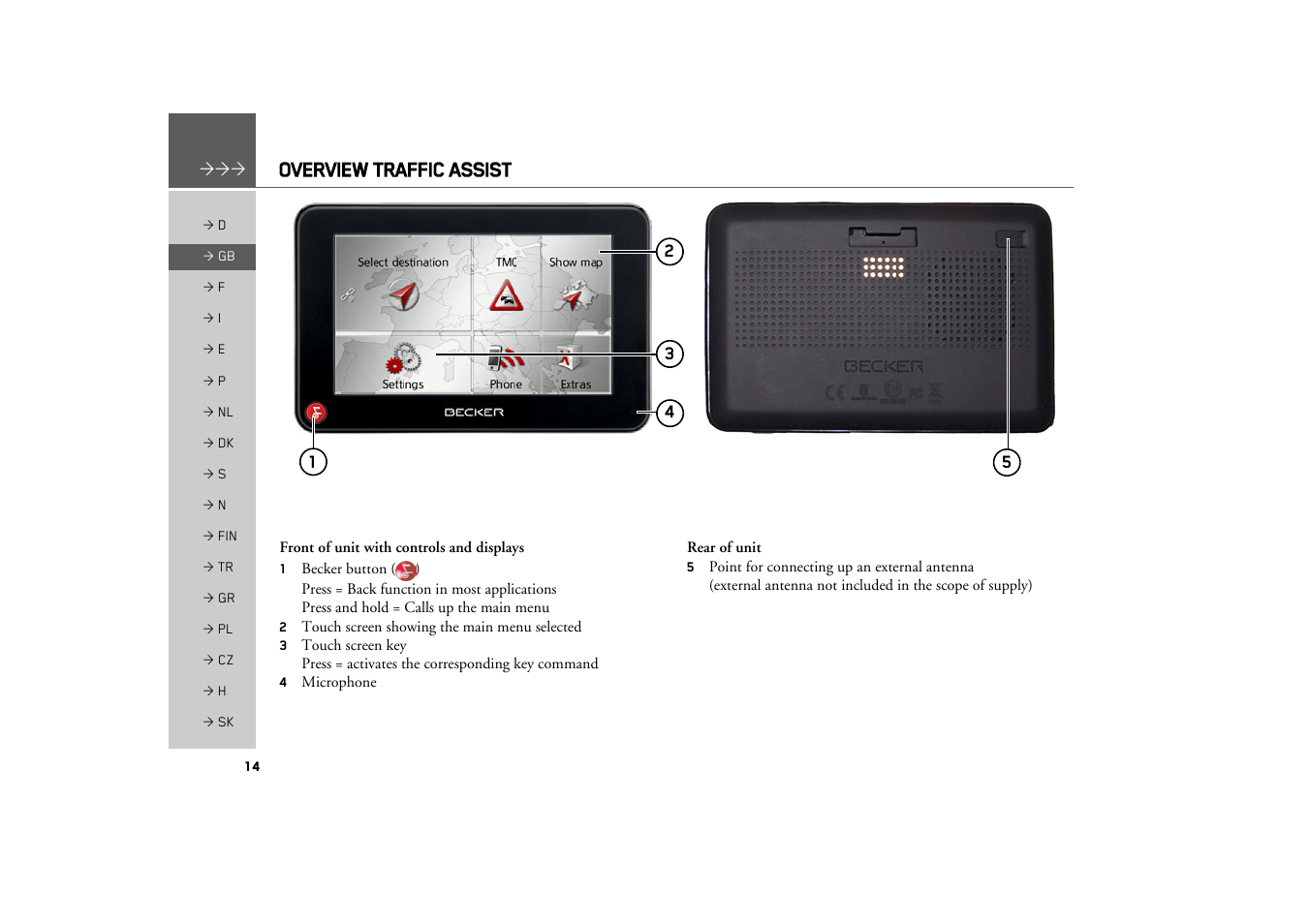 Becker TRAFFIC ASSIST Z217 User Manual | Page 14 / 138