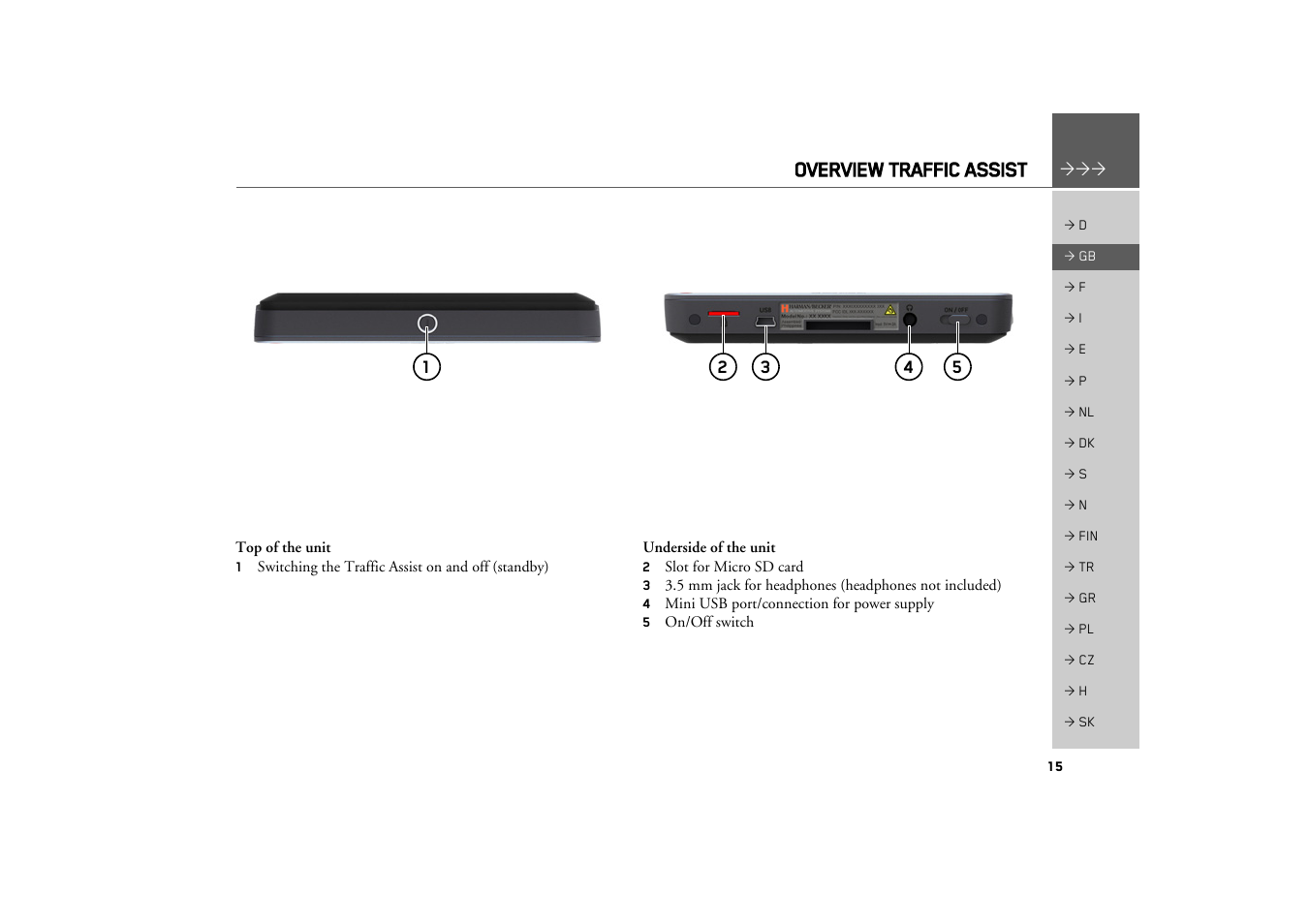 Becker TRAFFIC ASSIST Z217 User Manual | Page 15 / 138