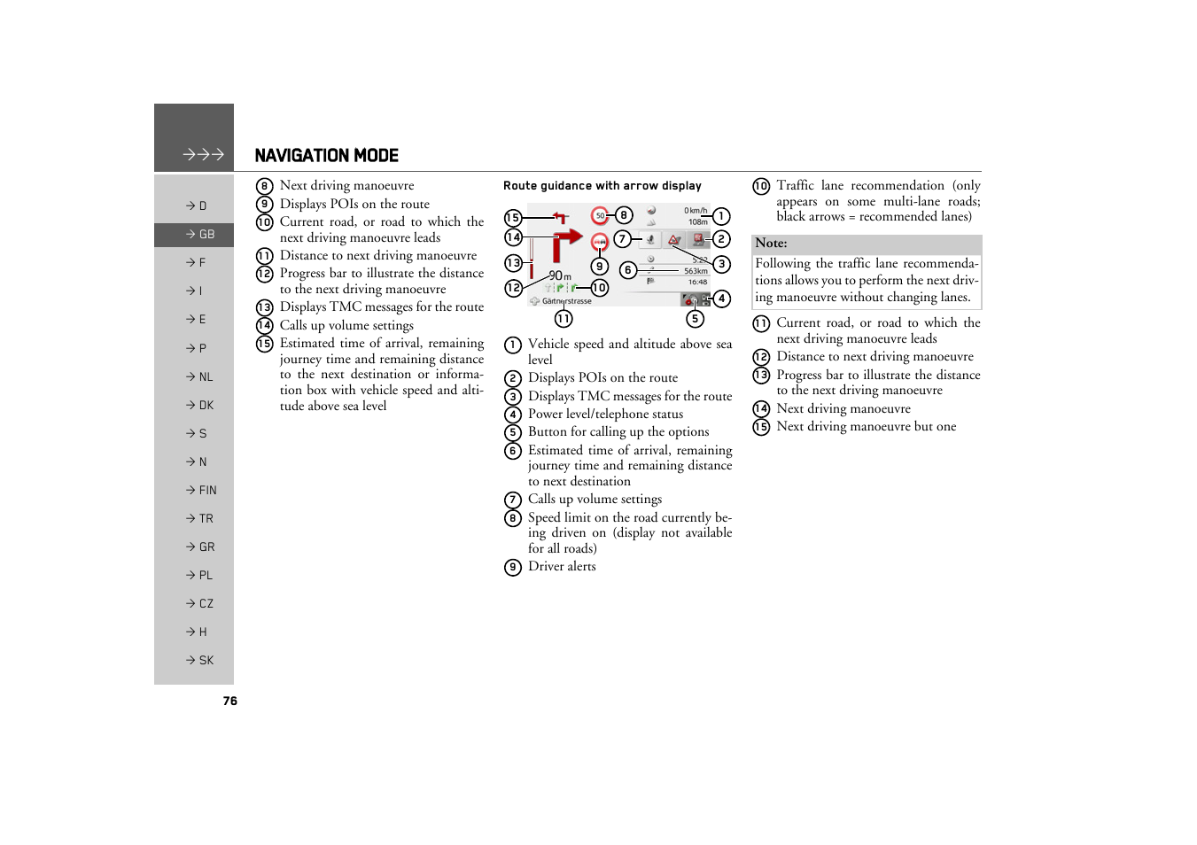 Route guidance with arrow display, Navigation mode | Becker TRAFFIC ASSIST Z217 User Manual | Page 76 / 138