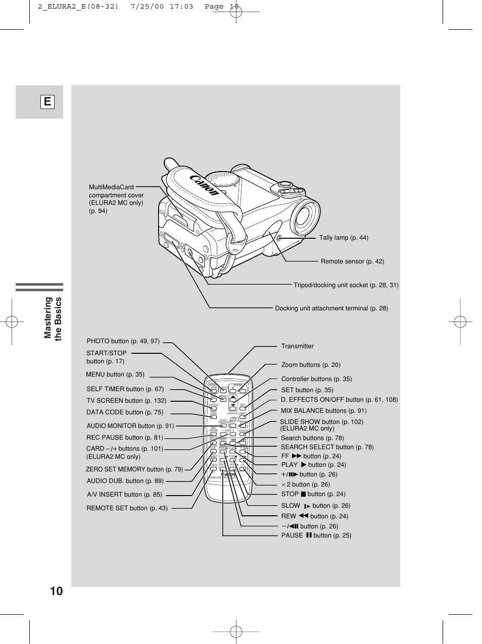 10 e, Mastering the basics | Canon Elura 2 MC User Manual | Page 10 / 147