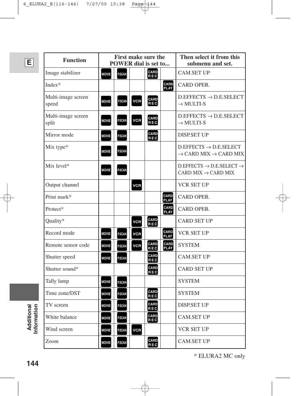 144 e | Canon Elura 2 MC User Manual | Page 144 / 147