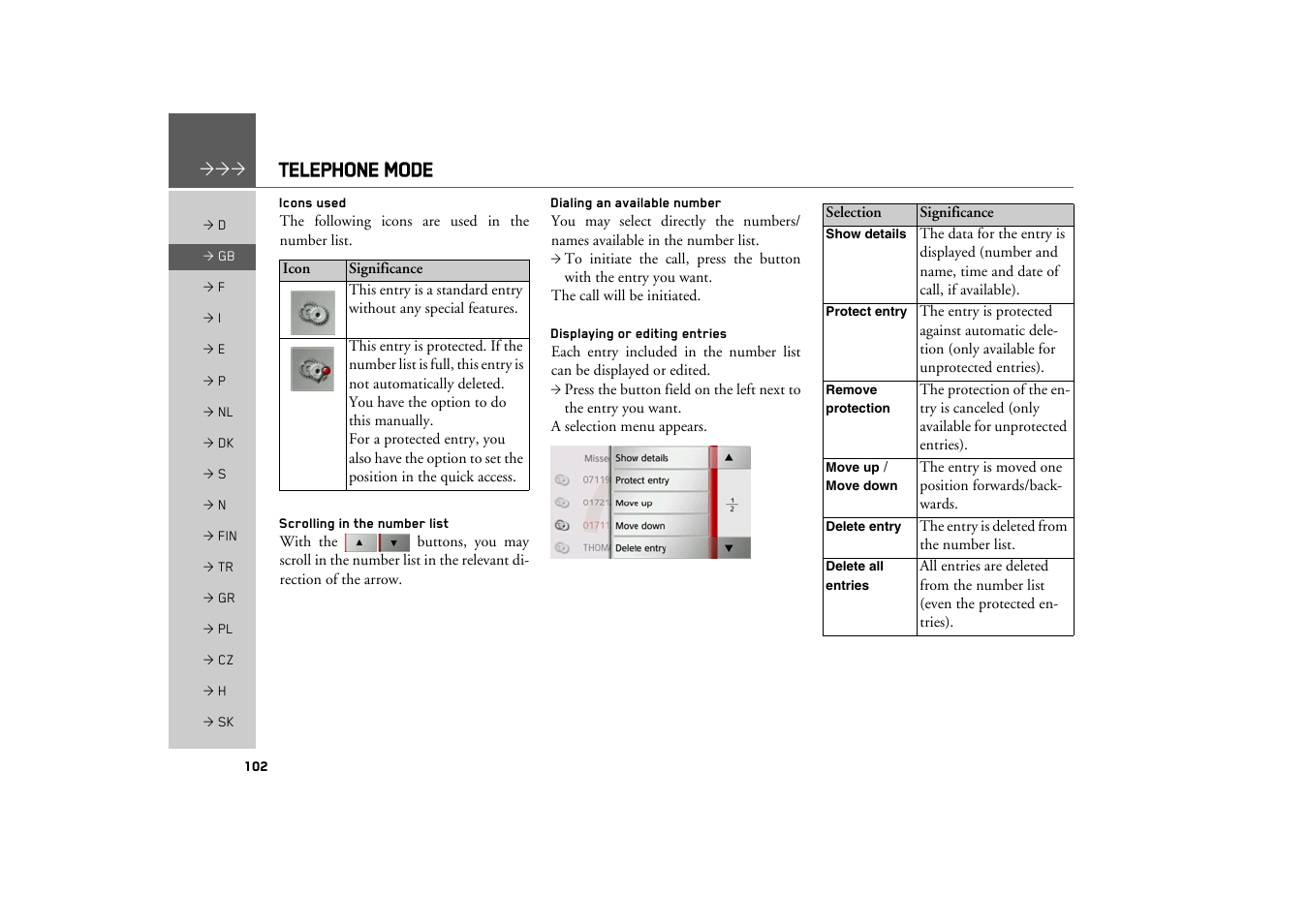 Icons used, Scrolling in the number list, Dialing an available number | Displaying or editing entries, Telephone mode | Becker TRAFFIC ASSIST PRO Z302 User Manual | Page 102 / 138