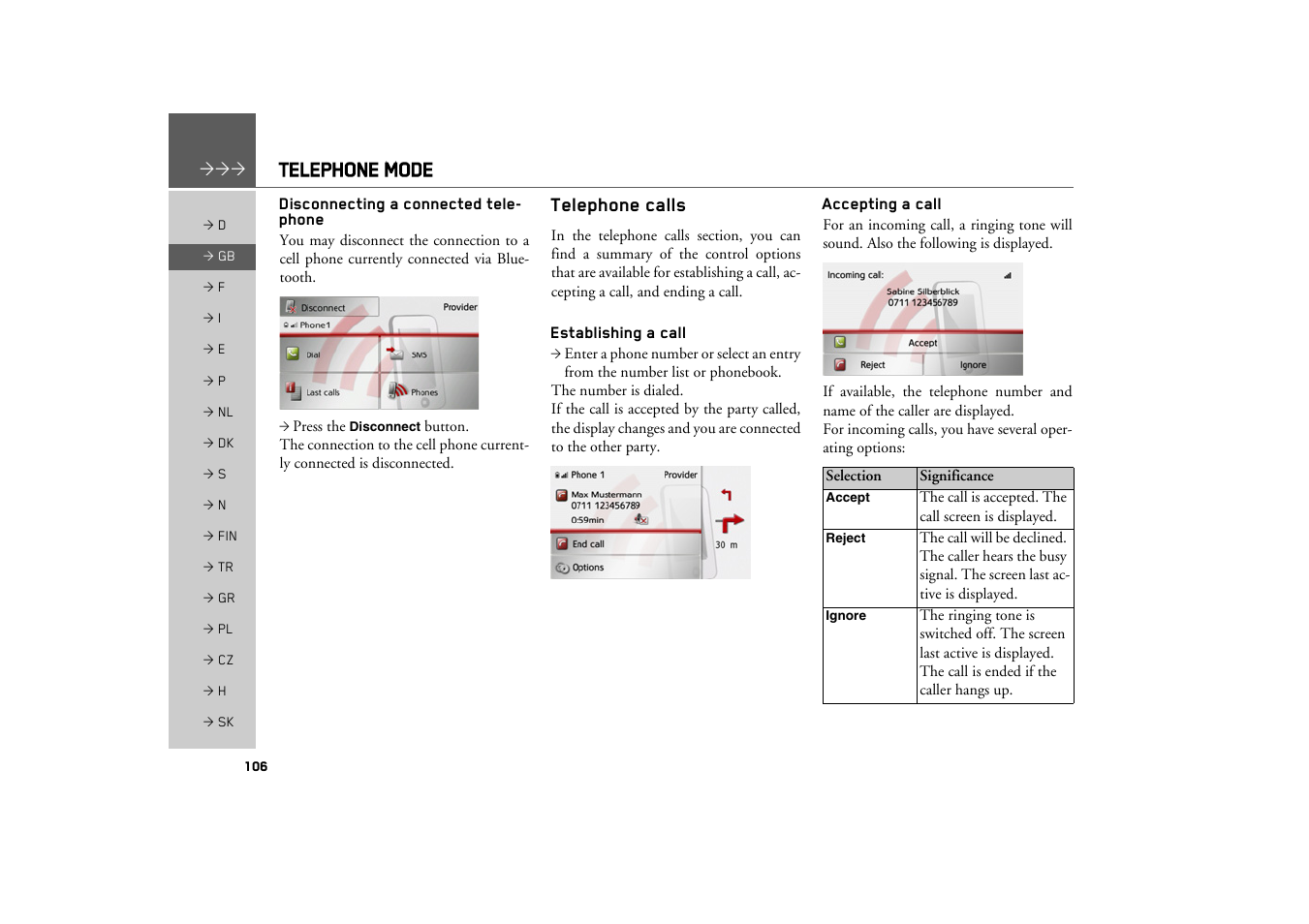 Disconnecting a connected telephone, Telephone calls, Establishing a call | Accepting a call, Disconnecting a connected telephone 106, Telephone mode | Becker TRAFFIC ASSIST PRO Z302 User Manual | Page 106 / 138