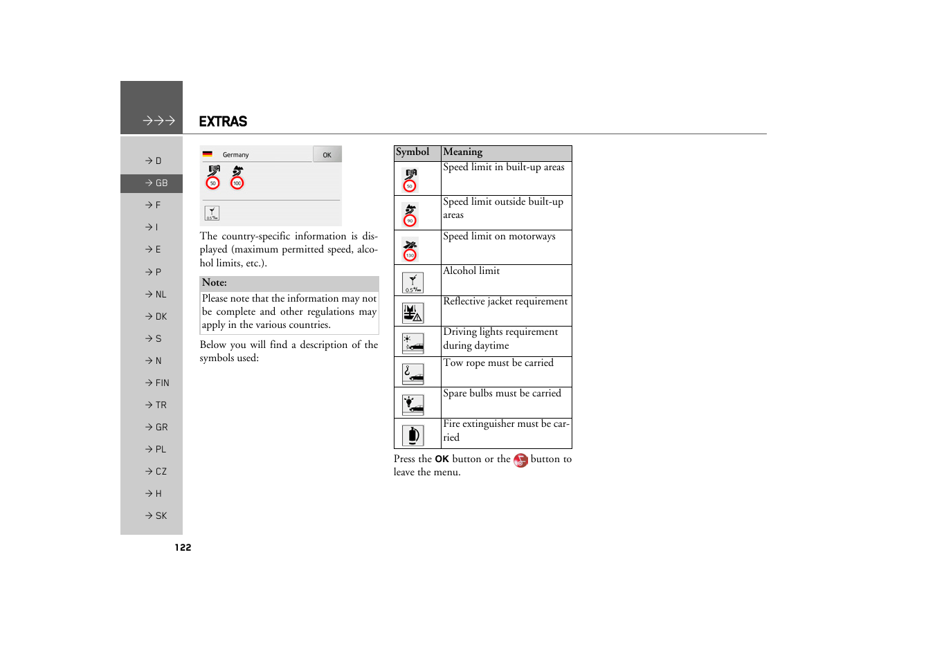 Extras | Becker TRAFFIC ASSIST PRO Z302 User Manual | Page 122 / 138