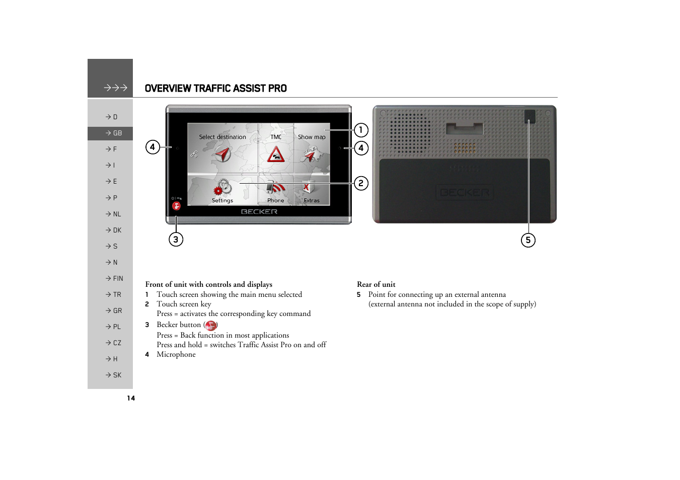 Becker TRAFFIC ASSIST PRO Z302 User Manual | Page 14 / 138