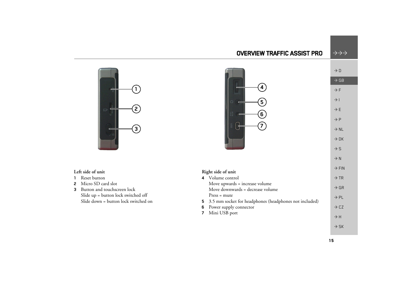 Becker TRAFFIC ASSIST PRO Z302 User Manual | Page 15 / 138