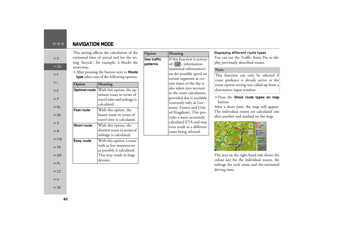 Displaying different route types, Navigation mode | Becker TRAFFIC ASSIST PRO Z302 User Manual | Page 62 / 138