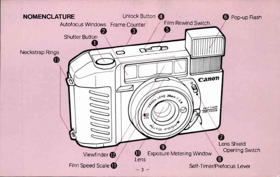 Canon AF35MII User Manual | Page 2 / 41
