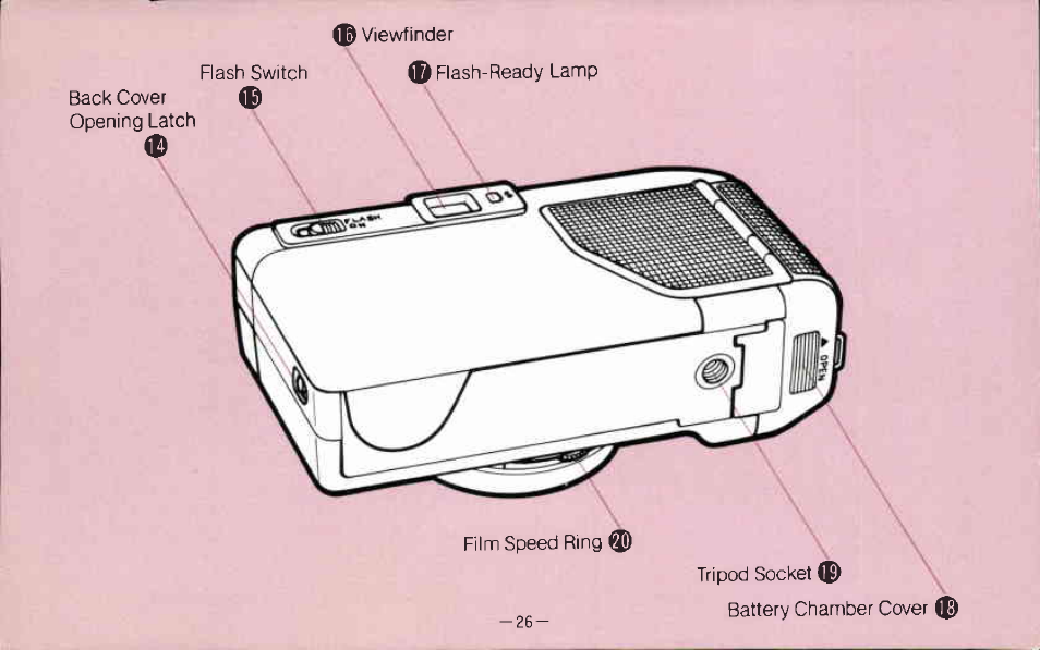 Canon AF35MII User Manual | Page 26 / 41