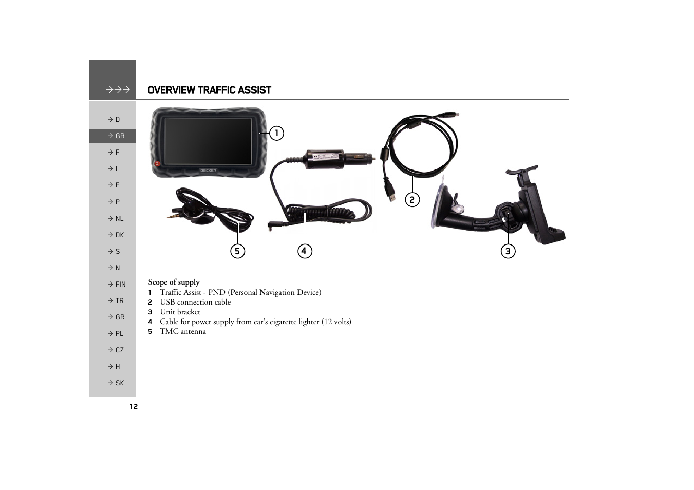 Overview traffic assist | Becker TRAFFIC ASSIST Z100 Crocodile User Manual | Page 12 / 99