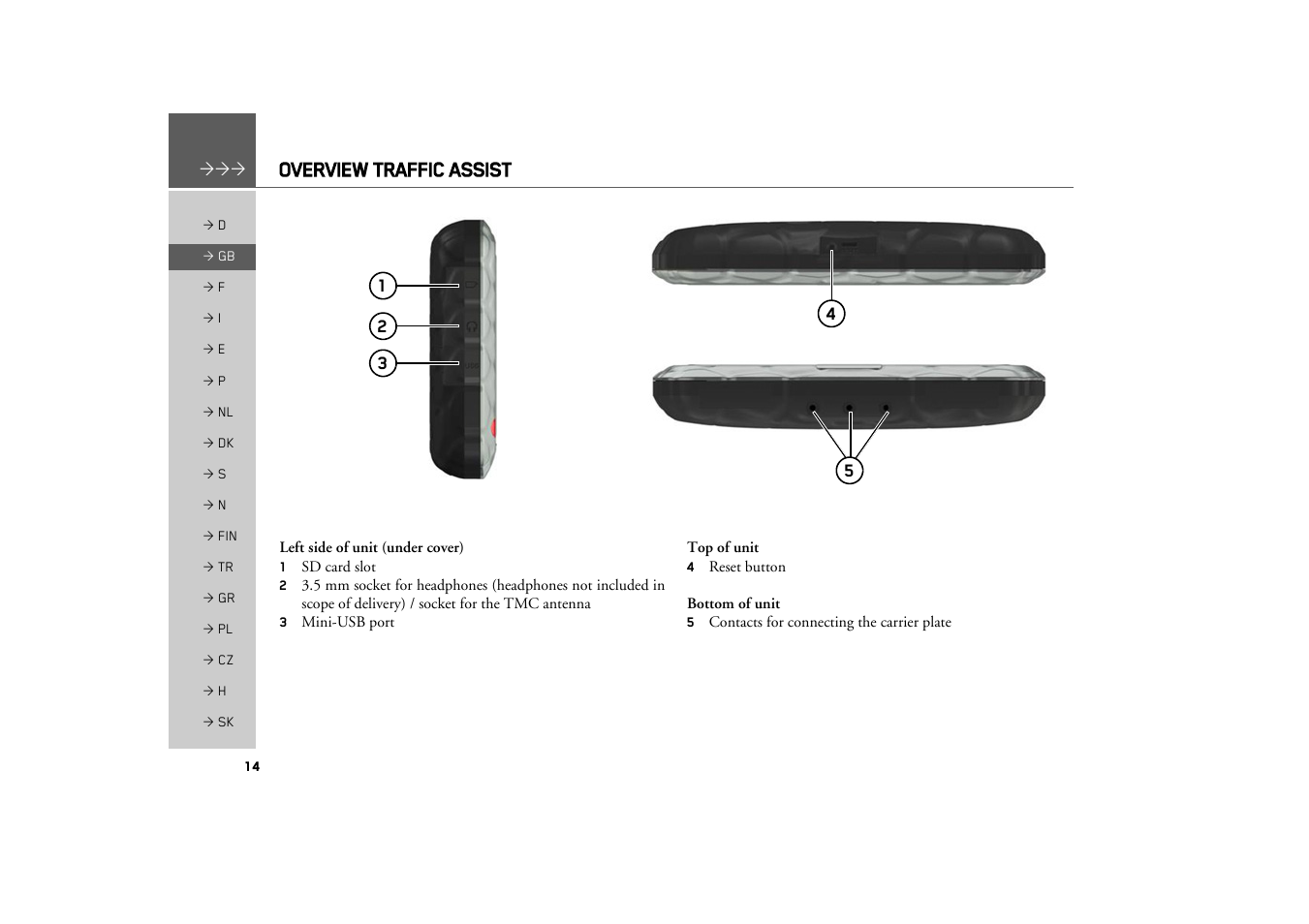 Becker TRAFFIC ASSIST Z100 Crocodile User Manual | Page 14 / 99