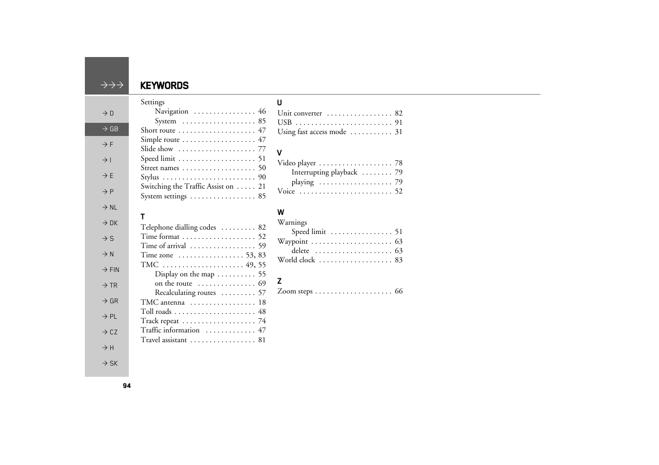 Becker TRAFFIC ASSIST Z100 Crocodile User Manual | Page 94 / 99