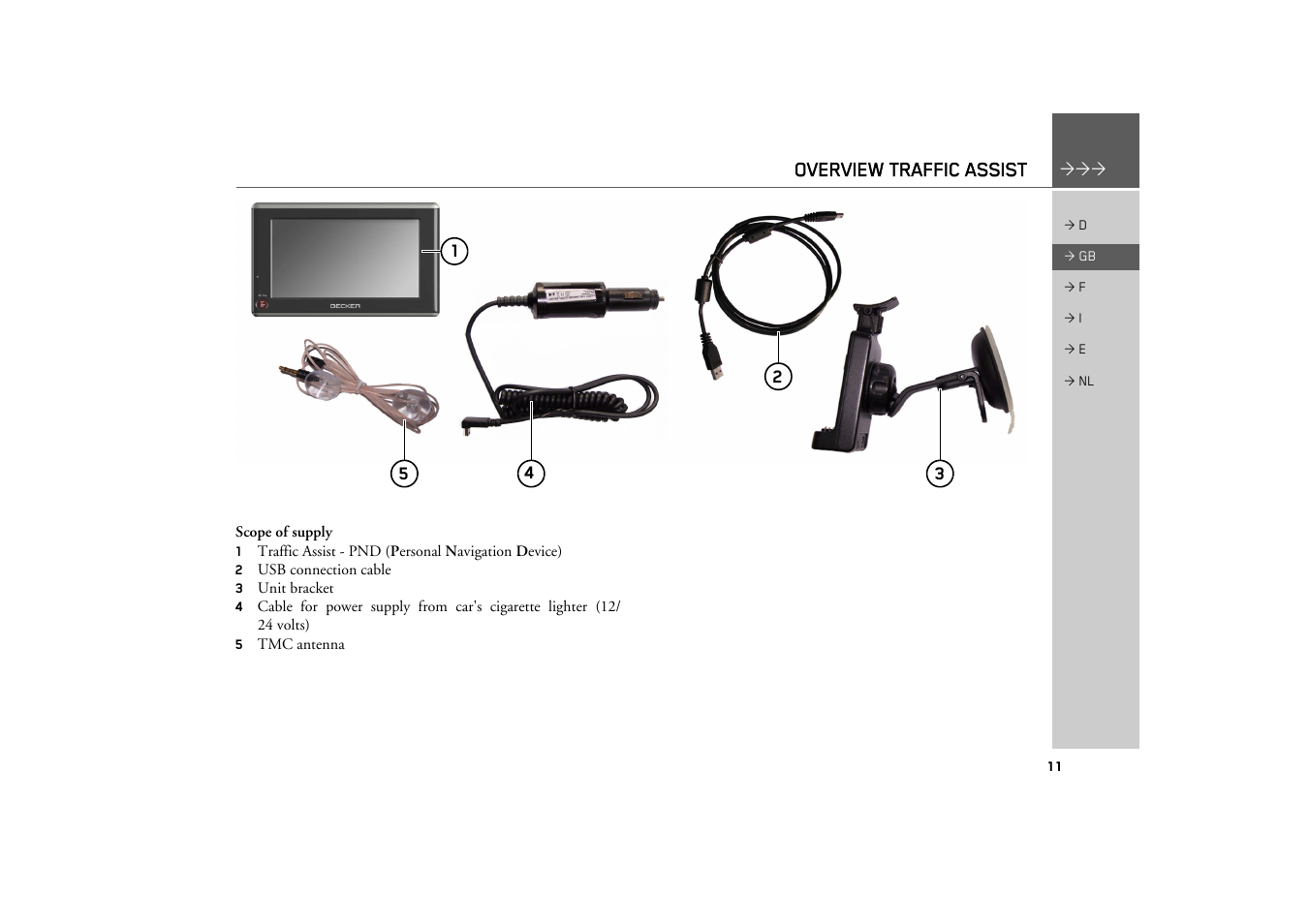 Overview traffic assist | Becker TRAFFIC ASSIST Z101 User Manual | Page 11 / 68