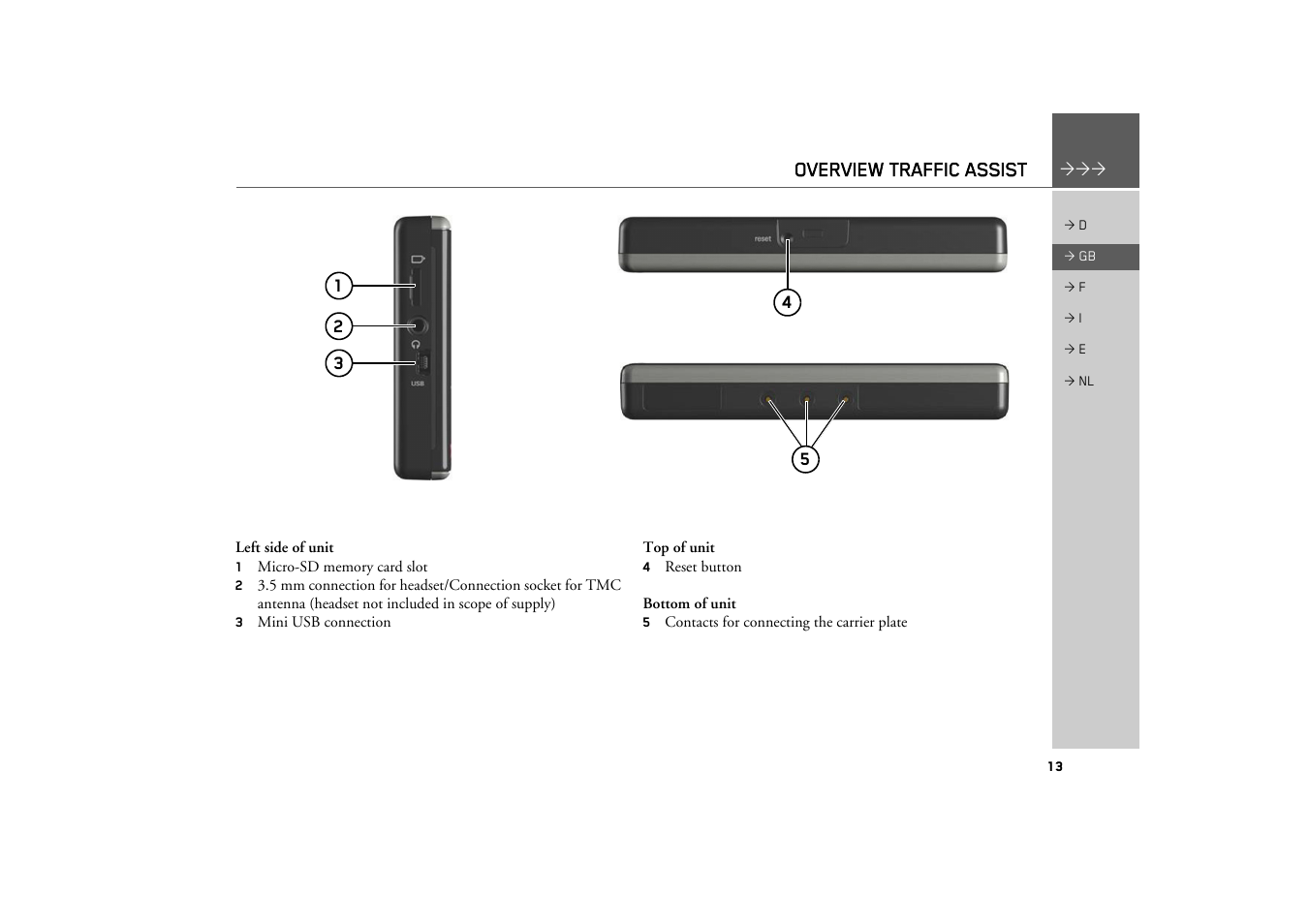 Becker TRAFFIC ASSIST Z101 User Manual | Page 13 / 68