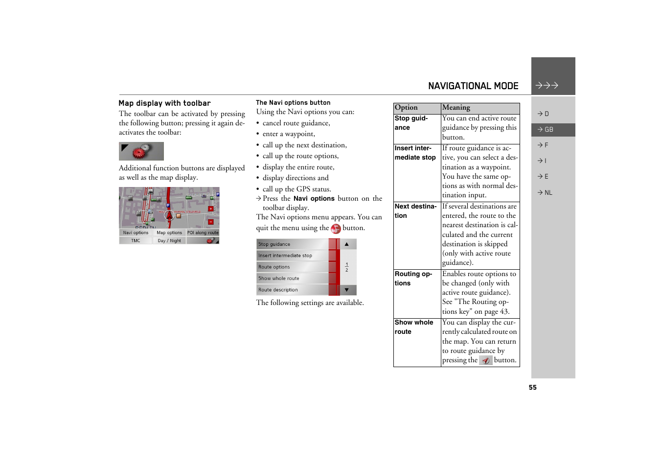 Map display with toolbar, The navi options button, Navigational mode | Becker TRAFFIC ASSIST Z101 User Manual | Page 55 / 68