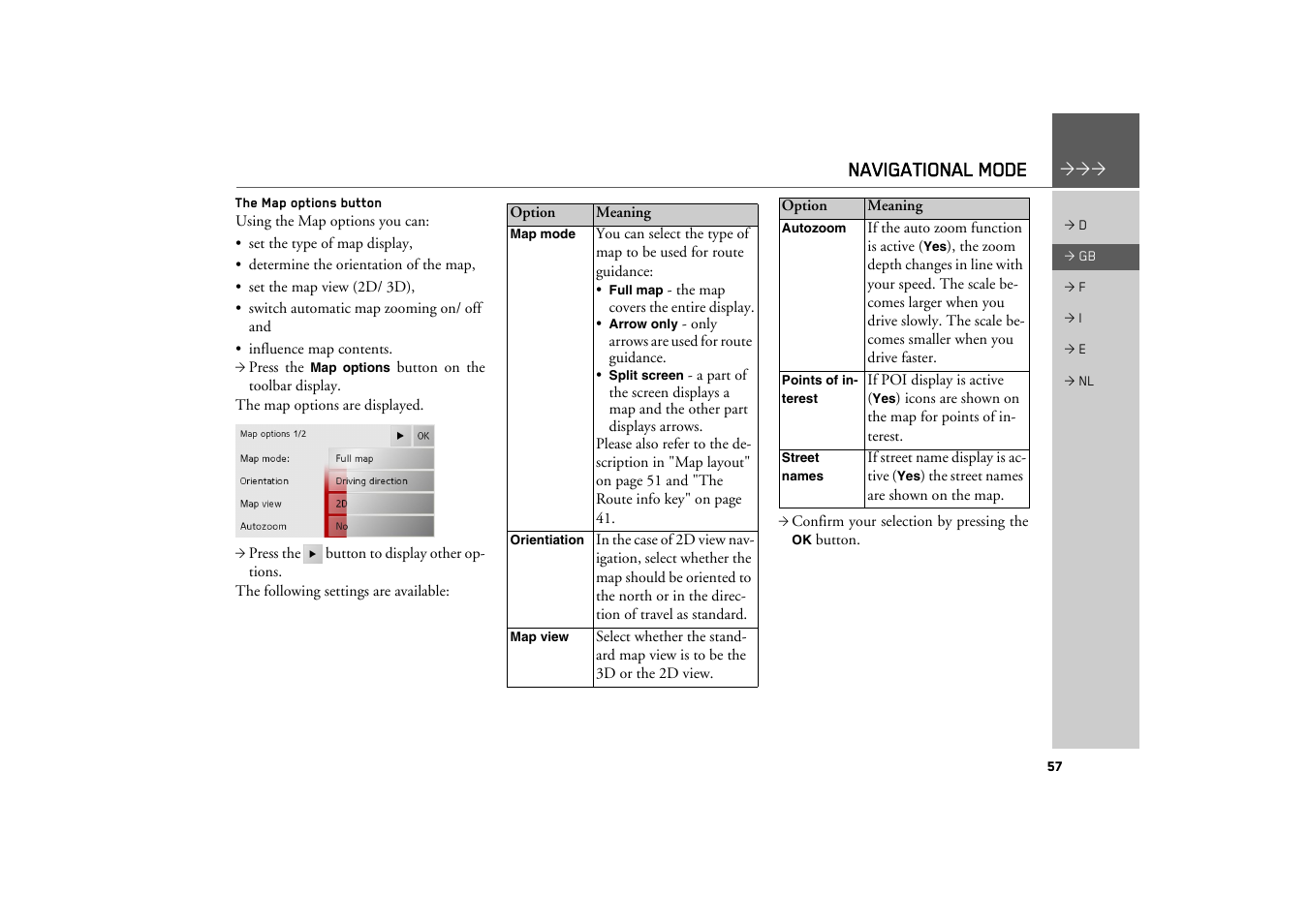 The map options button, Navigational mode | Becker TRAFFIC ASSIST Z101 User Manual | Page 57 / 68