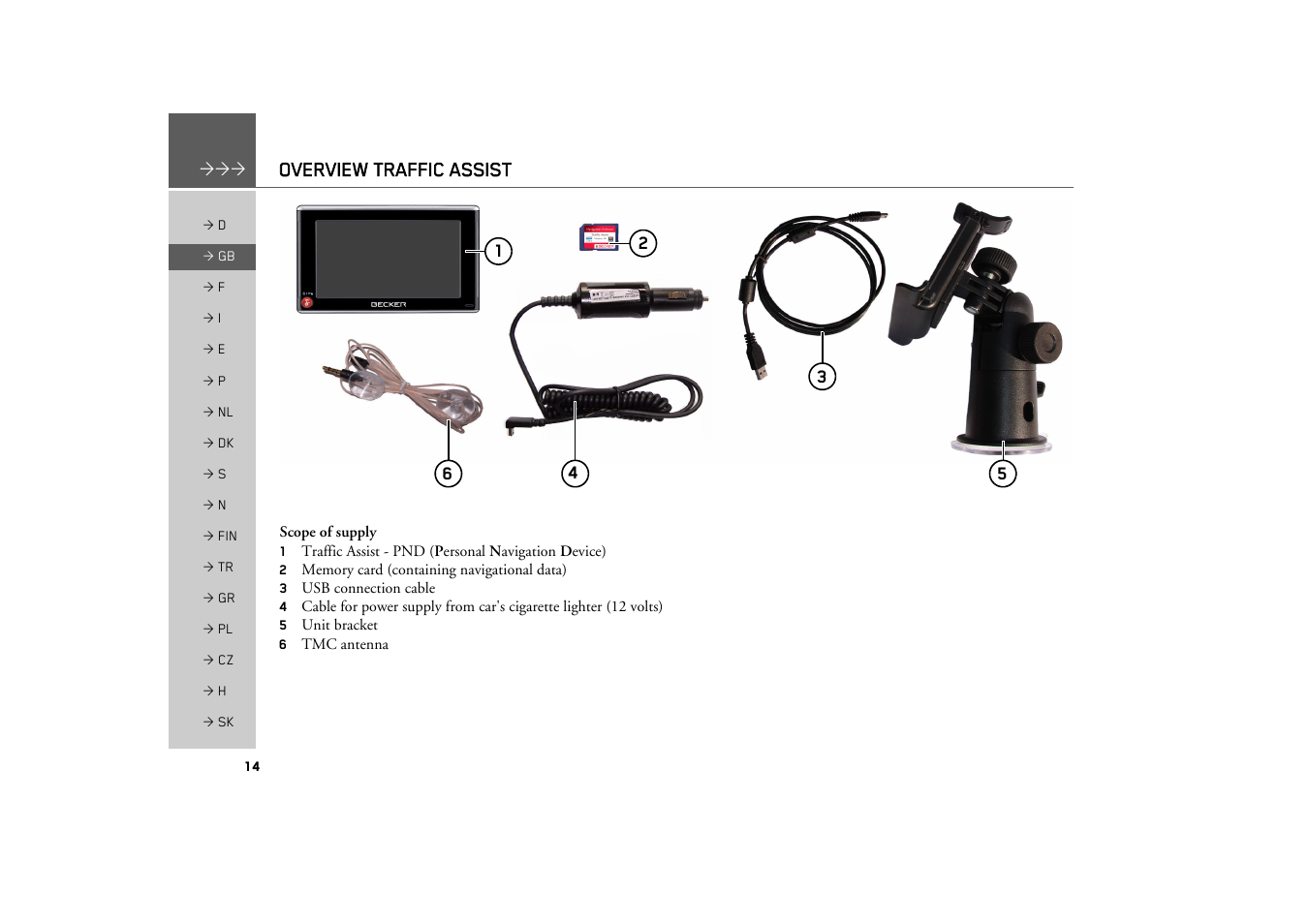 Overview traffic assist | Becker TRAFFIC ASSIST Z200 User Manual | Page 14 / 117