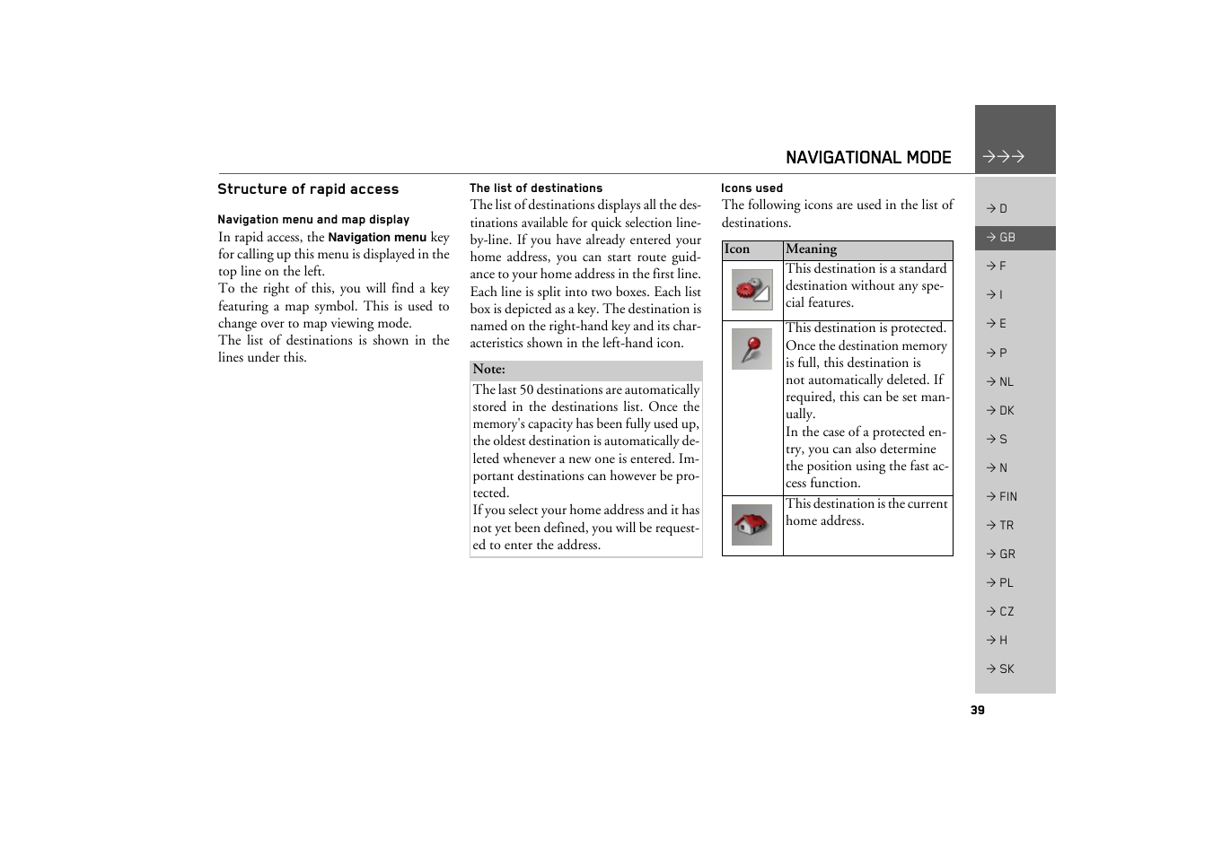 Structure of rapid access, Navigation menu and map display, The list of destinations | Icons used, Navigational mode | Becker TRAFFIC ASSIST Z200 User Manual | Page 39 / 117