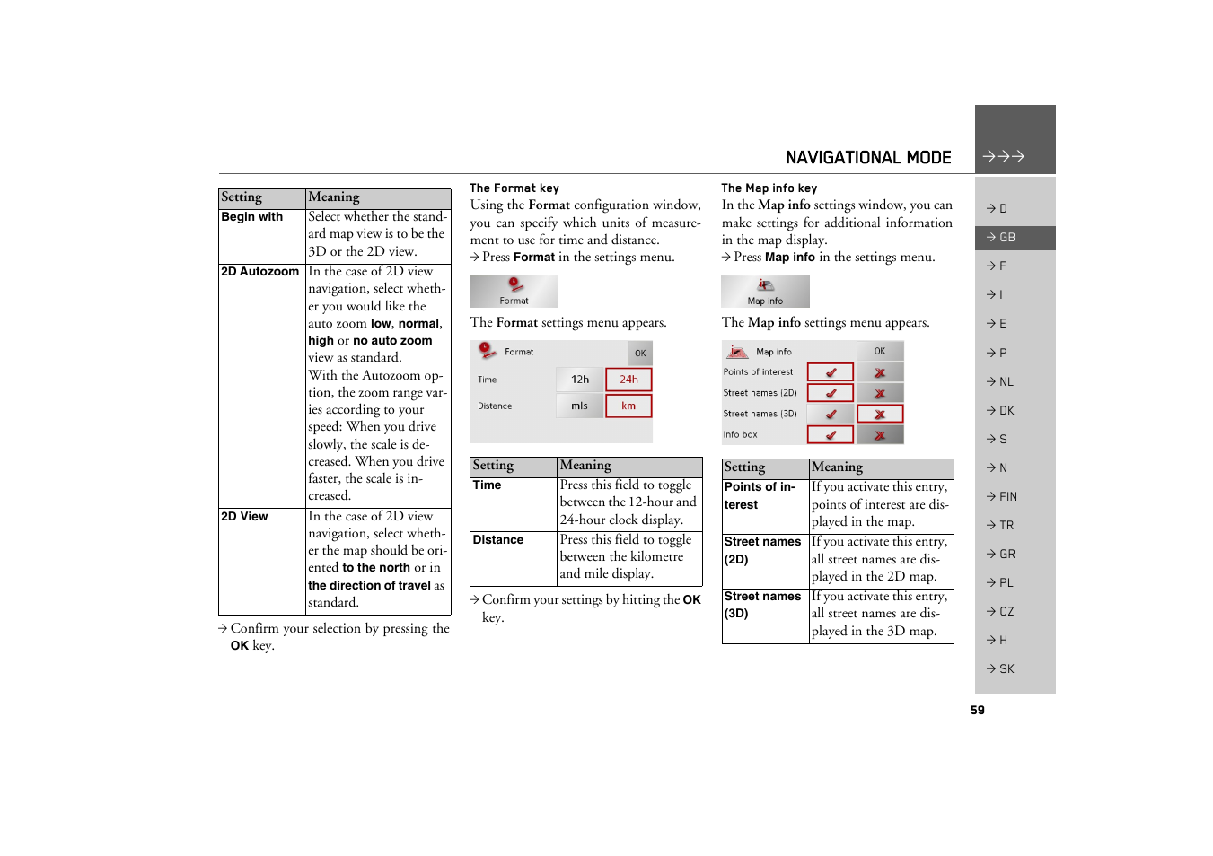 The format key, The map info key, Navigational mode | Becker TRAFFIC ASSIST Z200 User Manual | Page 59 / 117