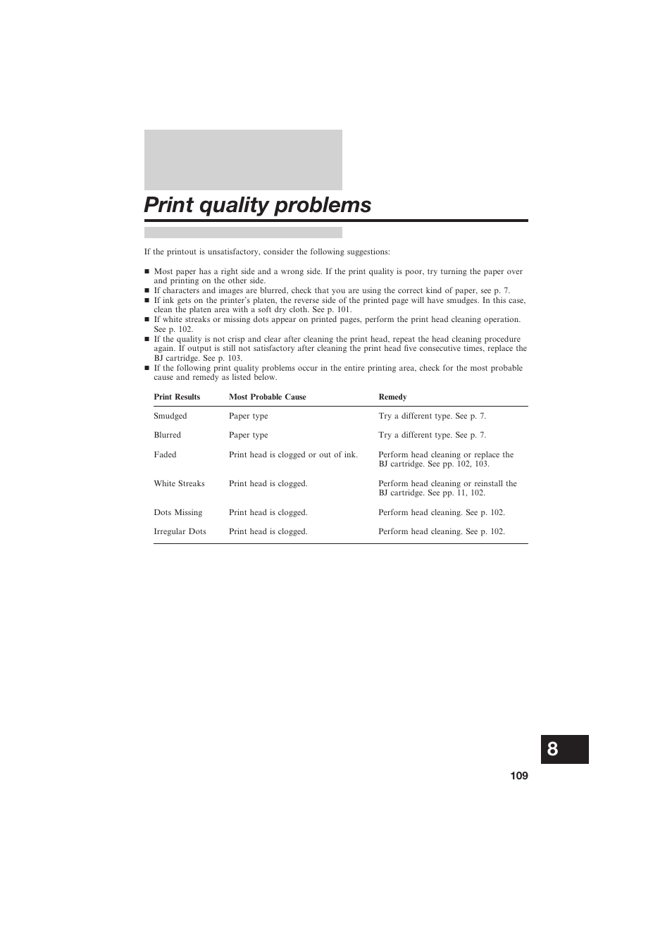 Print quality problems | Canon B150 User Manual | Page 121 / 138