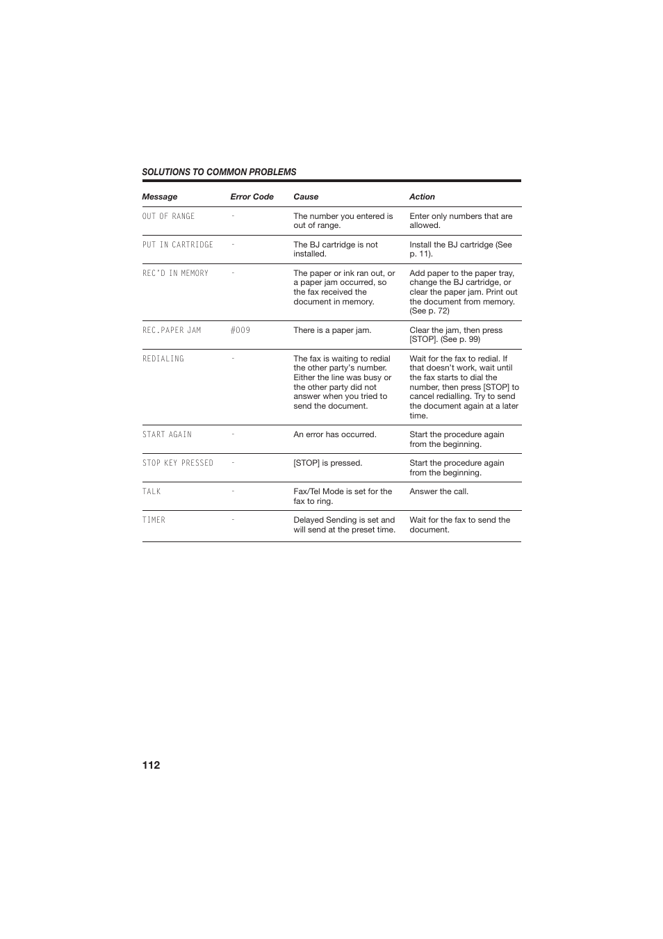 Canon B150 User Manual | Page 124 / 138